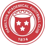 Hamilton Academical